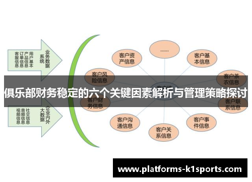 俱乐部财务稳定的六个关键因素解析与管理策略探讨