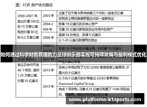 如何通过科学财务管理助力足球俱乐部实现可持续发展与盈利模式优化