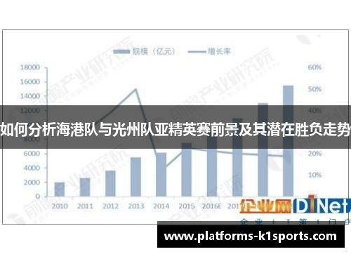 如何分析海港队与光州队亚精英赛前景及其潜在胜负走势