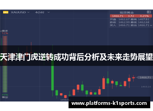 天津津门虎逆转成功背后分析及未来走势展望