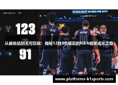 从被低估到无可匹敌：揭秘12胜0负背后的NBA明星成长之路