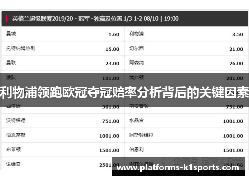 利物浦领跑欧冠夺冠赔率分析背后的关键因素