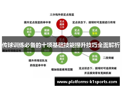 传球训练必备的十项基础技能提升技巧全面解析