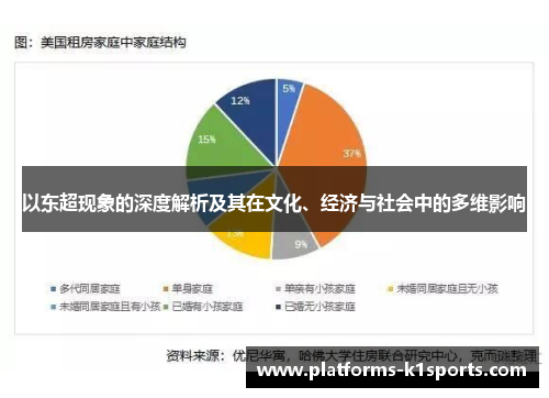 以东超现象的深度解析及其在文化、经济与社会中的多维影响