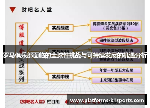 罗马俱乐部面临的全球性挑战与可持续发展的机遇分析