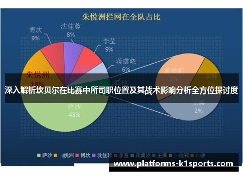 深入解析坎贝尔在比赛中所司职位置及其战术影响分析全方位探讨度